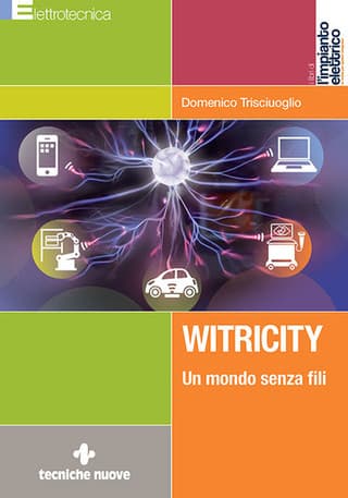 Immagine copertina Witricity