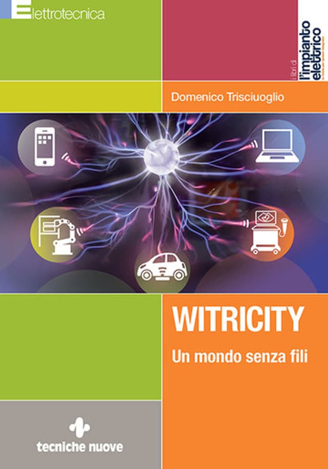 Witricity