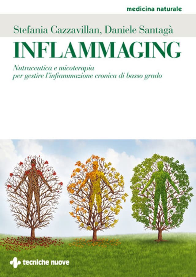 Inflammaging
