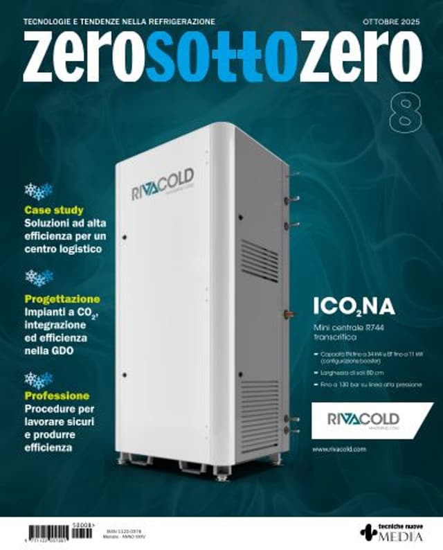 ZeroSottoZero